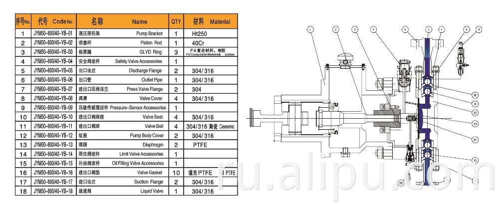 Hydraulic Diaphragm Pump